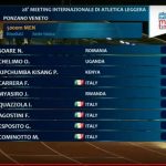 Victorie pentru Soare in Italia. Declaratia invingatorului