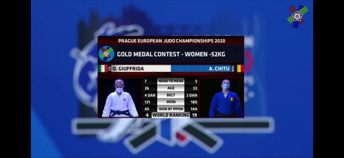 Andreea Chițu este vicecampioană europeană după finala de la Praga