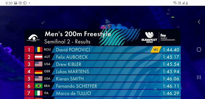 Record pentru David Popovici, Robert Glință e și el calificat în finala mondială