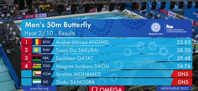 Andrei Anghel și Robert Glință au înotat în prima zi la Mondialul din Australia