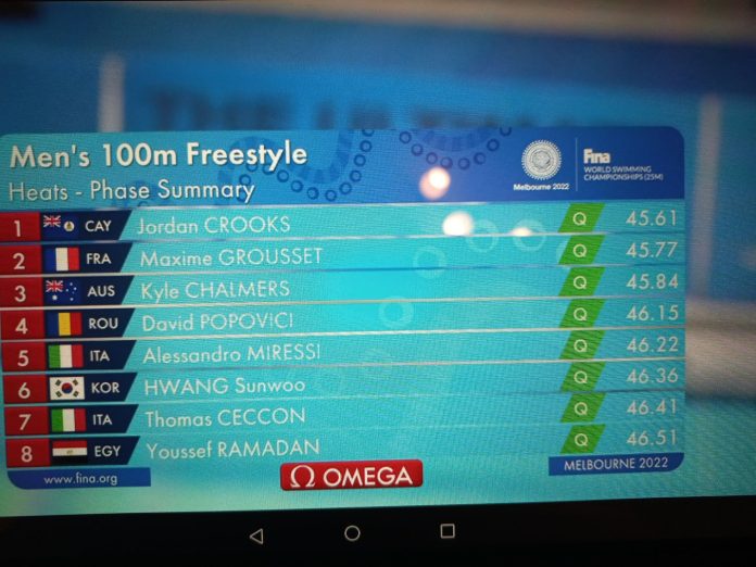 David Popovici îmbunătățește recordul național, stabilit luna trecută la Otopeni