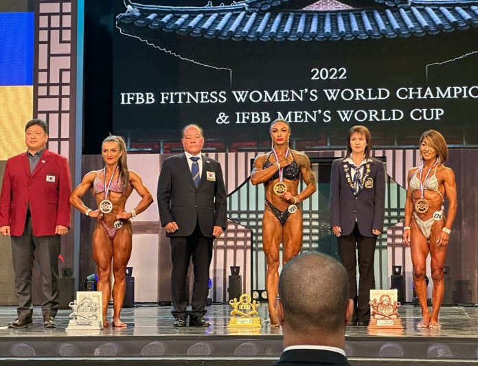 311780097_5863519187014126_1130798459800729644_n Raluca Biro e în Top ranking IFBB 2022, topul mondial premieră pentru România