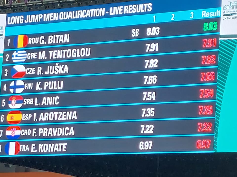 Atleta, Daniela Stanciu este calificată în finala de la înălţime la Europenele indoor