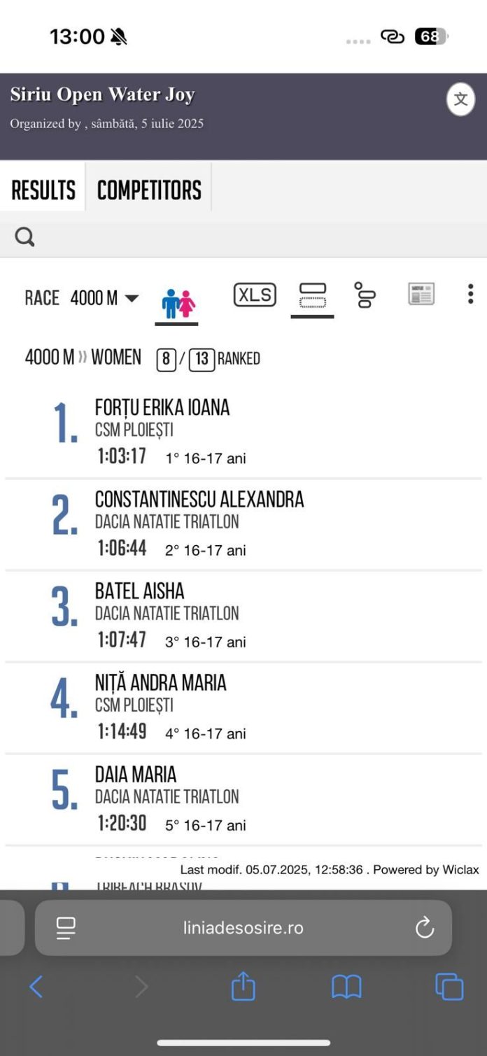 Erika Forțu succes la înot în ape deschise