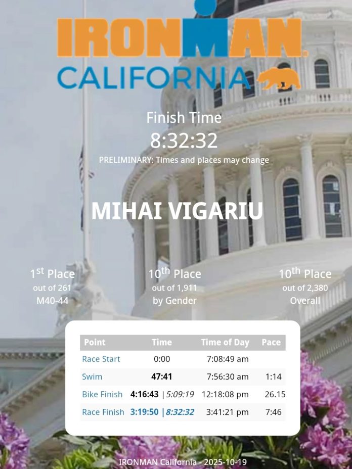 Mihai Vigariu câștigă Ironman California record la doar șase luni după o fractură de metatarsian care l-a ținut cinci luni departe de alergare!