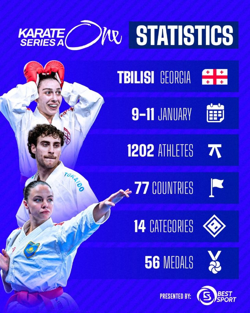 Diana Buricescu reprezintă România și clubul Contact în circuitul WKF 2026.