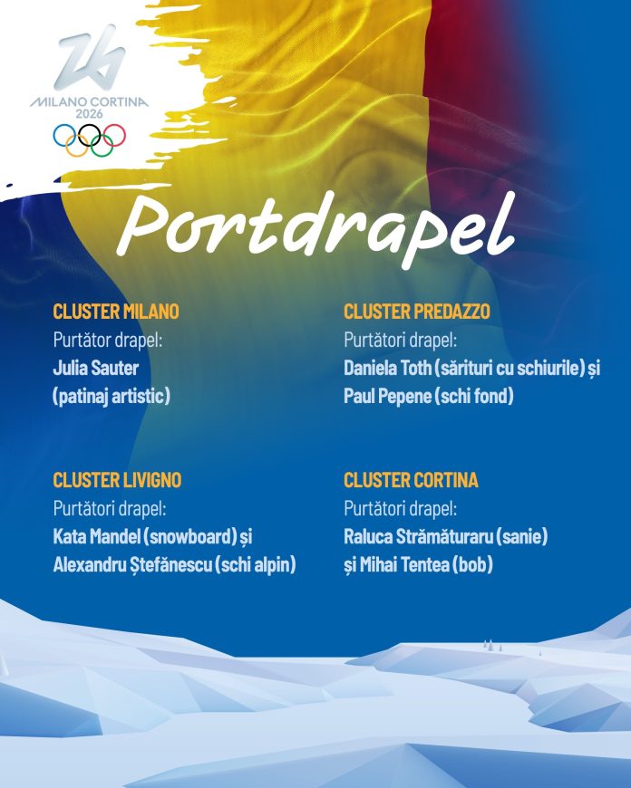 7 purtărori de drapel 29 sportivi ne reprezintă la Milano şi Cortina d'Ampezzo, în perioada 6-22 februarie.