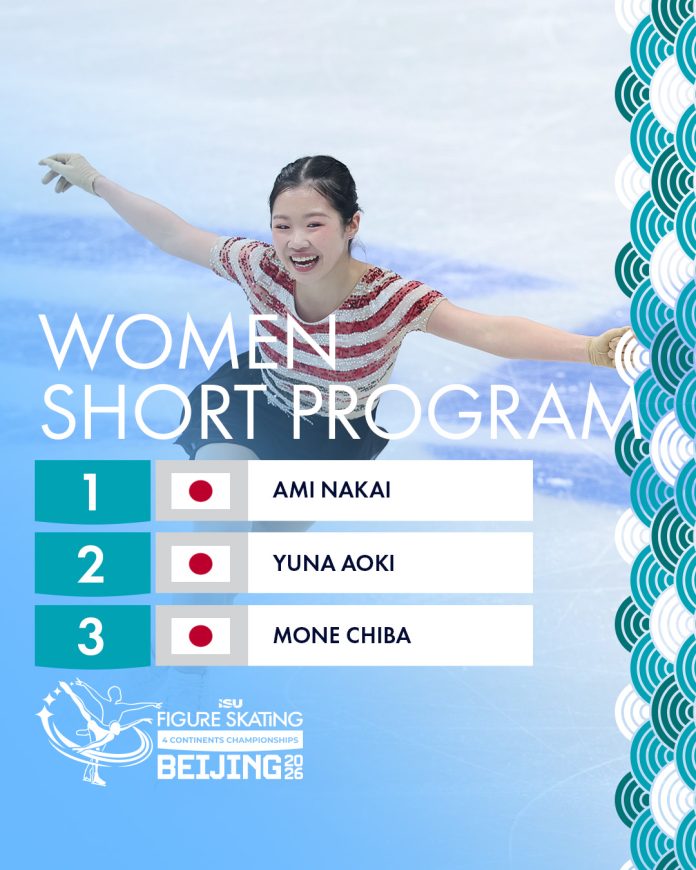 4 Continents Championships la patinaj artistic! Spectacol!