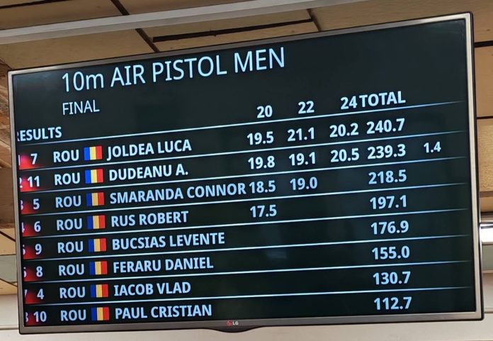 Luca Joldea câștigă titlul național la pistol. Sportivul antrenat de Dana Cohanciuc l-a avut aproape pe colegul de la Dinamo, Daniel Feraru.