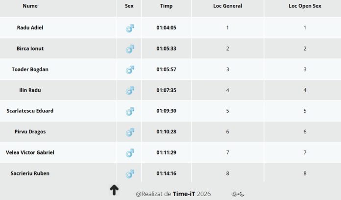 Screenshot 2026-03-29 174259